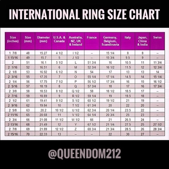 ⚜️[𝗡𝗪𝗧]⚜️𝙍𝙞𝙣𝙜 (𝟯/$𝟰𝟱) - Picture 6 of 8